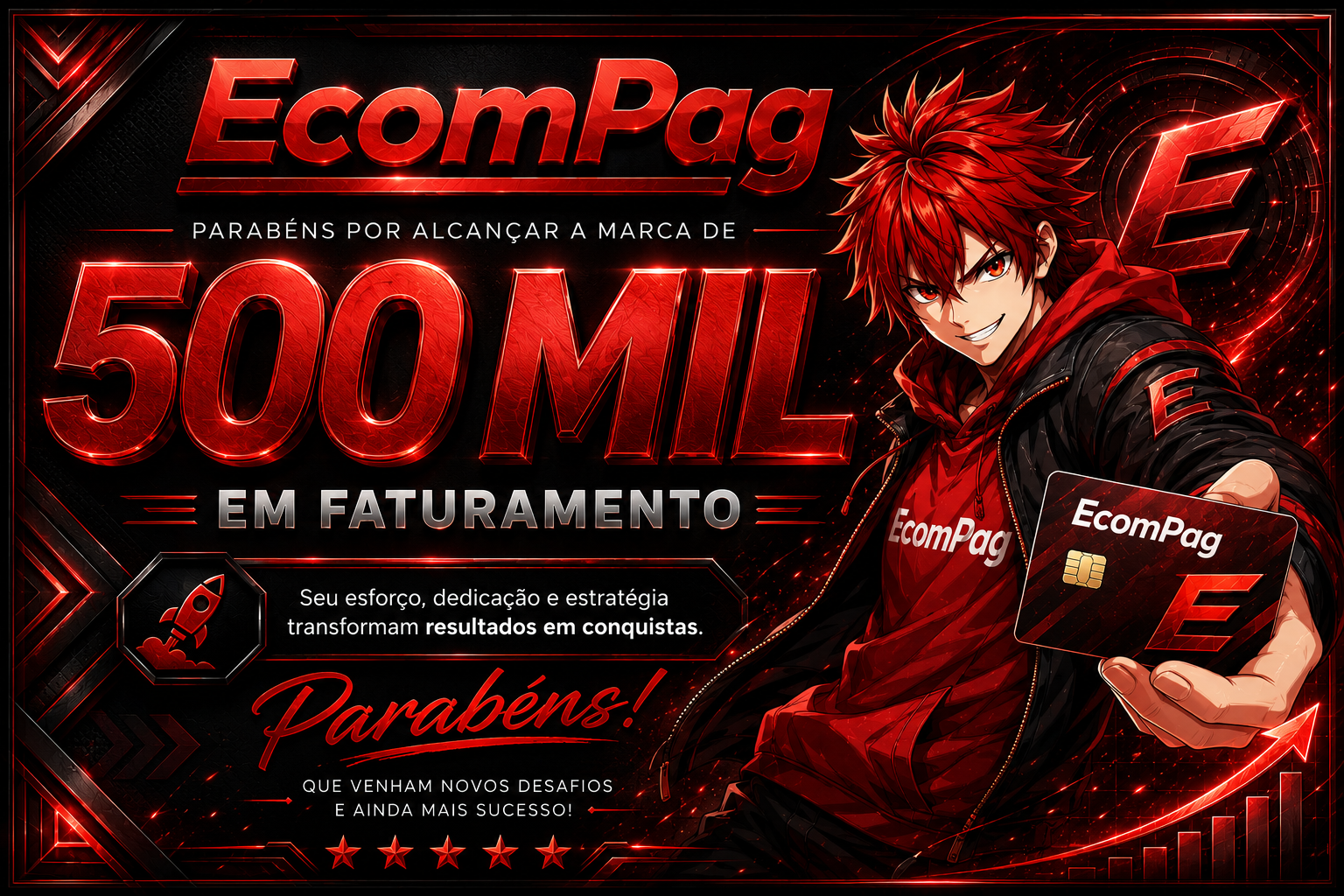 500K